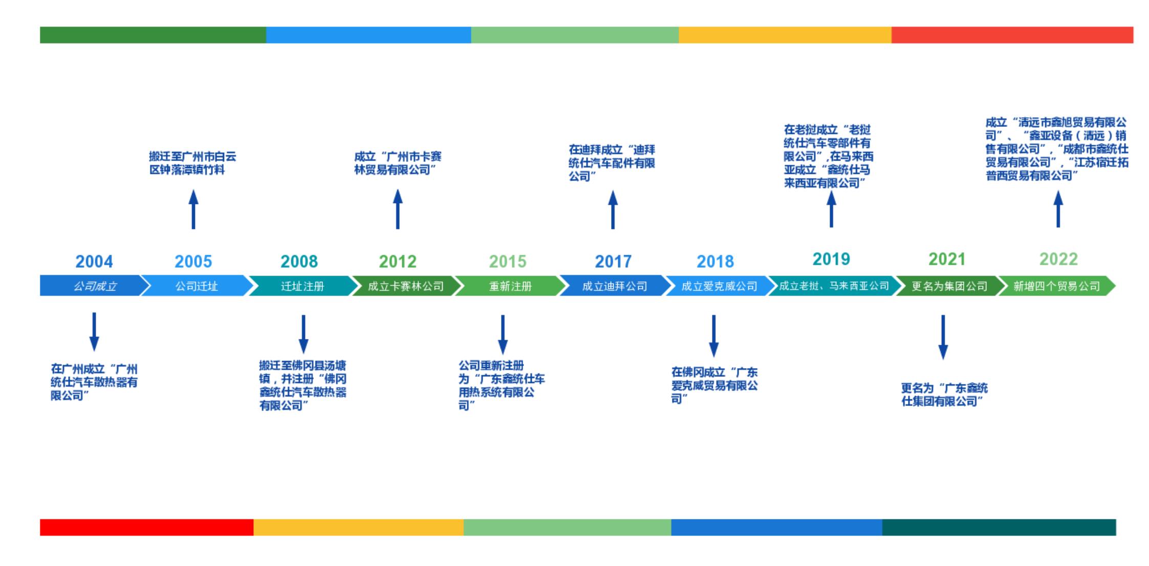 新建 DOC 文檔(1)_01.jpg