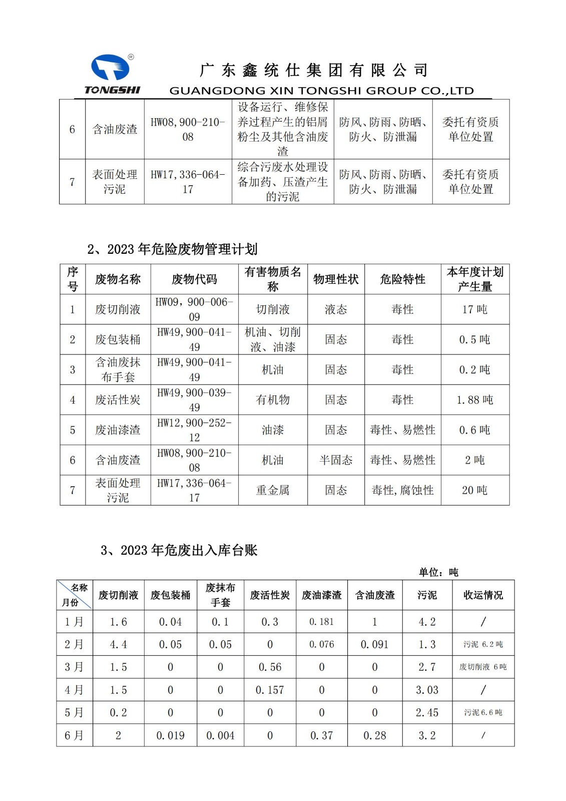 10??-危險廢物污染環境防治信息公開_01.jpg