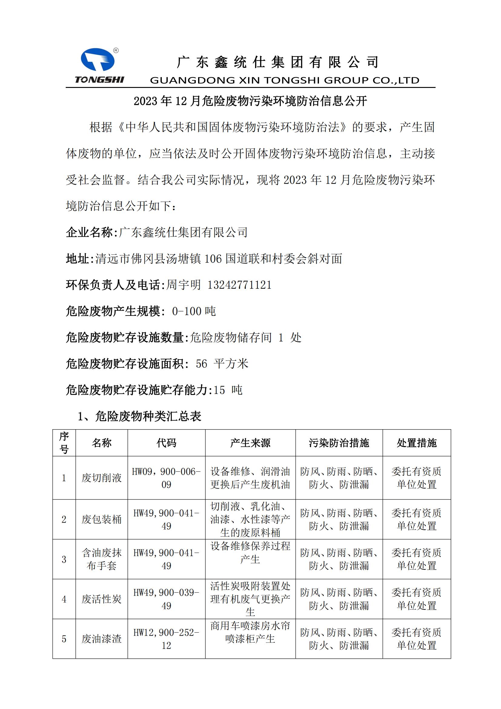 12??-危險廢物污染環境防治信息公開_00.jpg