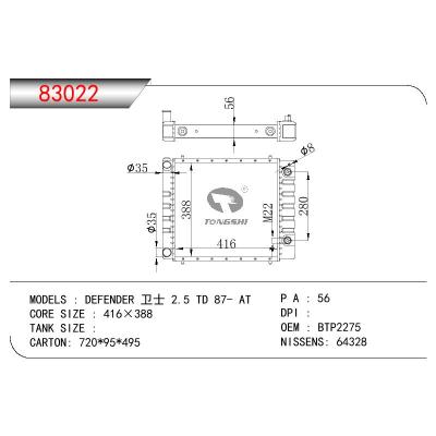 適用于ROVER DEFENDER 衛士 I 2.5 TDI OEM:BTP2275